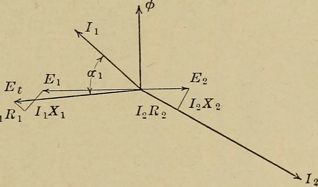 An illustration from Principles and practice of electrical engineering, 1914, leaf 292