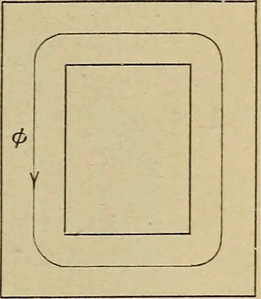 An illustration from Principles and practice of electrical engineering, 1914, leaf 294