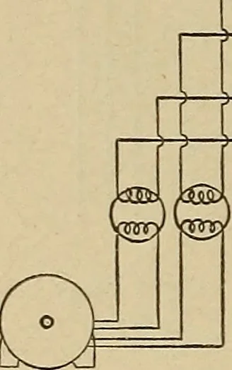 An illustration from Principles and practice of electrical engineering, 1914, leaf 299