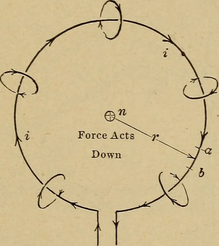 An illustration from Principles and practice of electrical engineering, 1914, leaf 30
