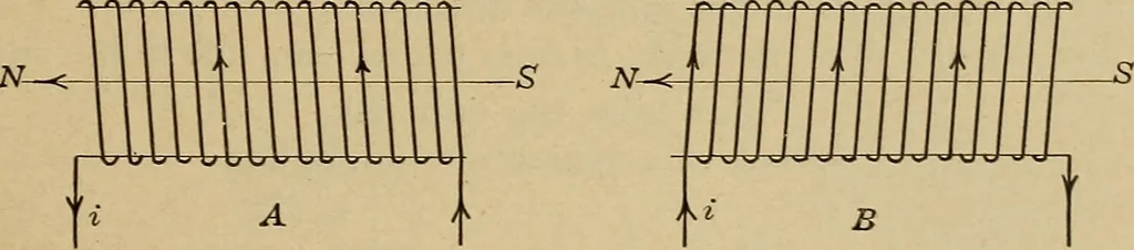 An illustration from Principles and practice of electrical engineering, 1914, leaf 30