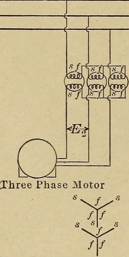An illustration from Principles and practice of electrical engineering, 1914, leaf 301