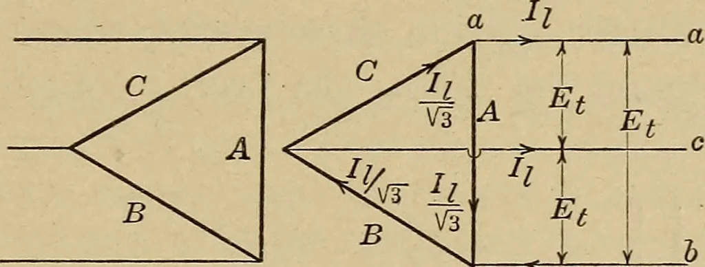 An illustration from Principles and practice of electrical engineering, 1914, leaf 302