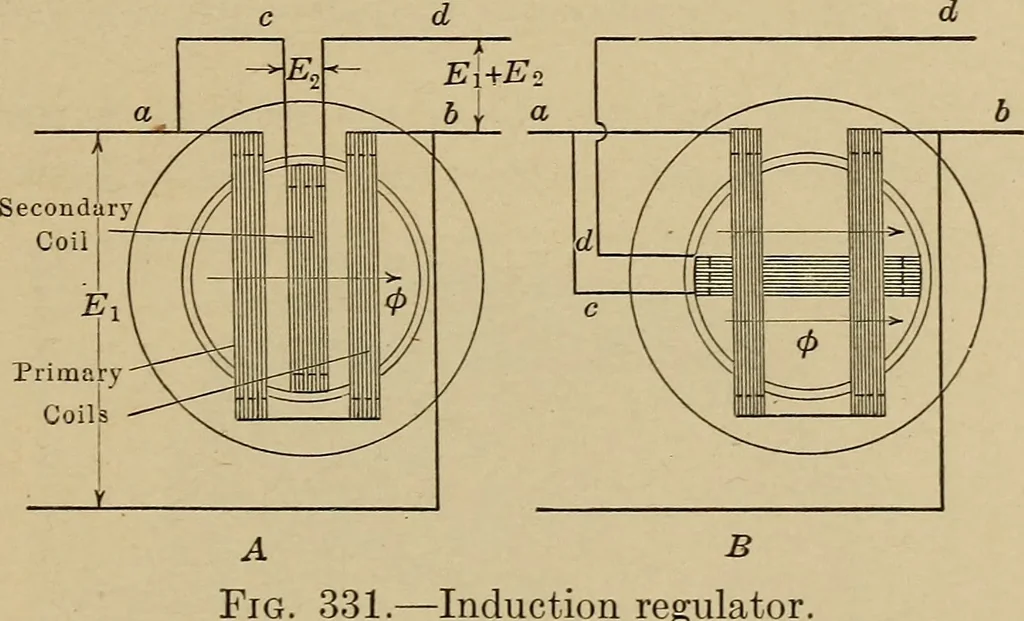 An illustration from Principles and practice of electrical engineering, 1914, leaf 306