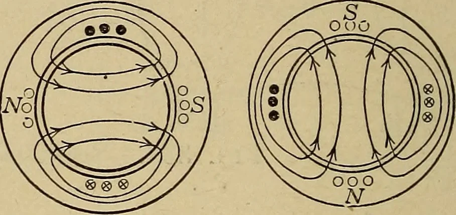 An illustration from Principles and practice of electrical engineering, 1914, leaf 309