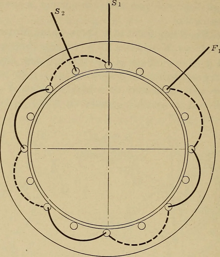 An illustration from Principles and practice of electrical engineering, 1914, leaf 311