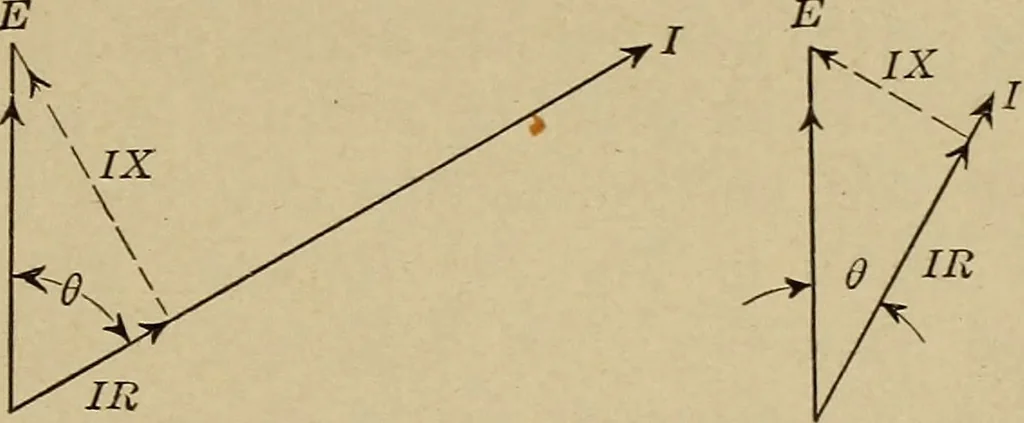An illustration from Principles and practice of electrical engineering, 1914, leaf 314