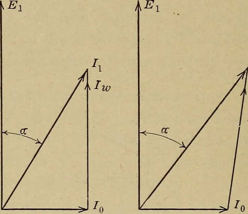 An illustration from Principles and practice of electrical engineering, 1914, leaf 317