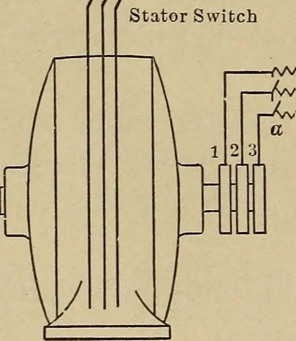 An illustration from Principles and practice of electrical engineering, 1914, leaf 323