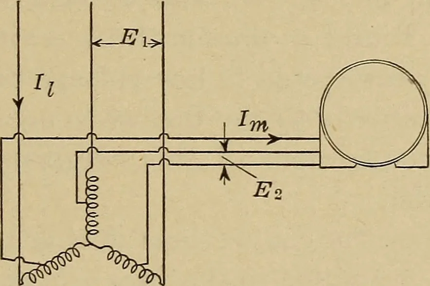 An illustration from Principles and practice of electrical engineering, 1914, leaf 326
