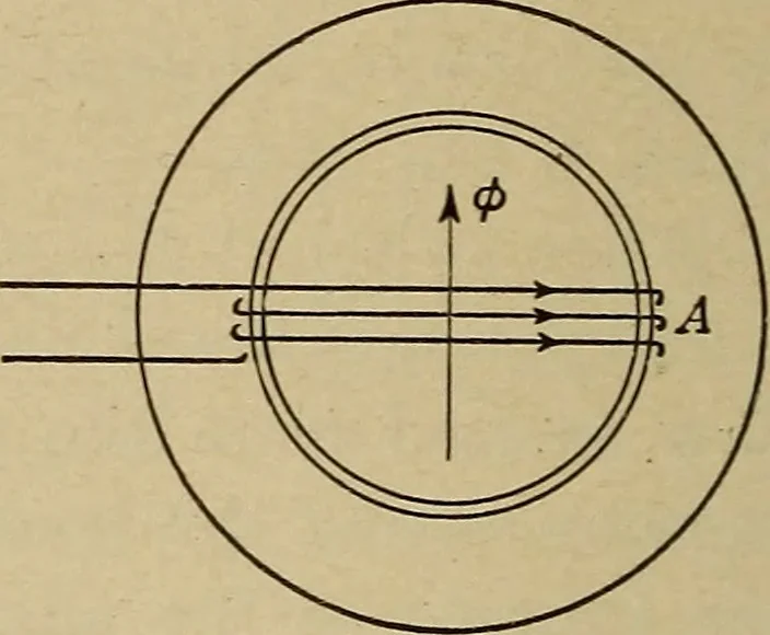 An illustration from Principles and practice of electrical engineering, 1914, leaf 333