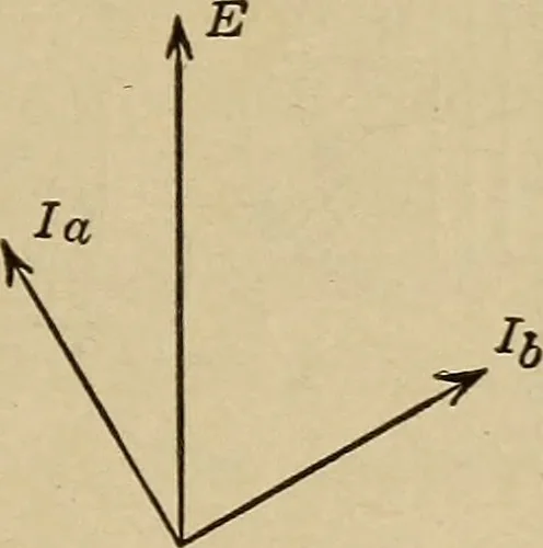 An illustration from Principles and practice of electrical engineering, 1914, leaf 334