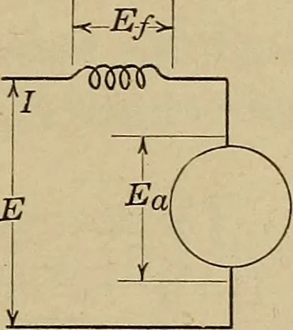 An illustration from Principles and practice of electrical engineering, 1914, leaf 336
