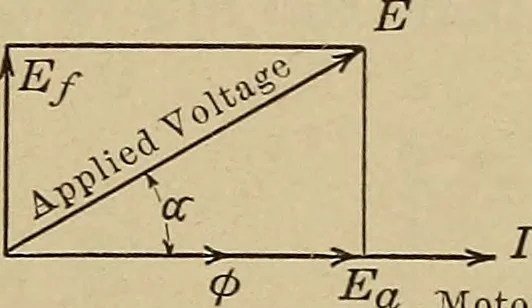An illustration from Principles and practice of electrical engineering, 1914, leaf 336