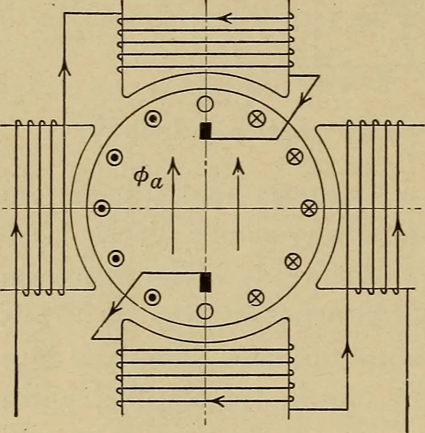 An illustration from Principles and practice of electrical engineering, 1914, leaf 337