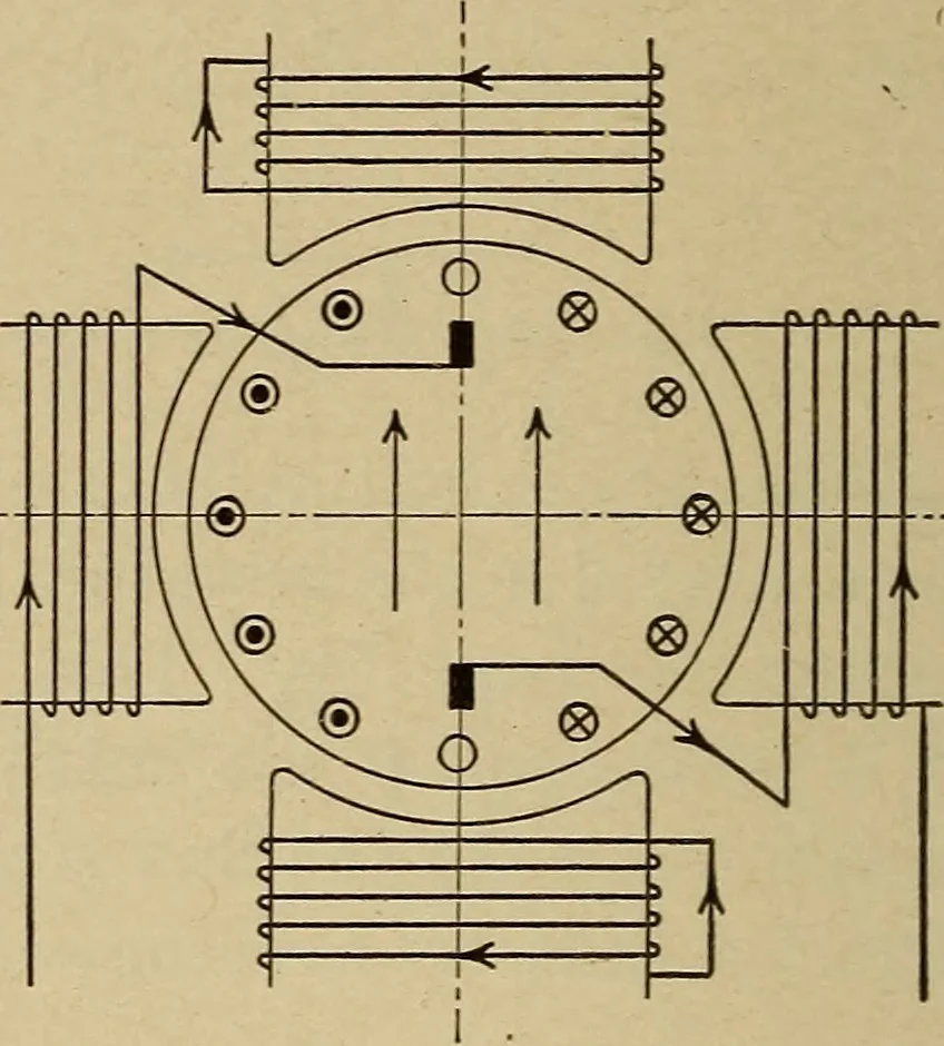 An illustration from Principles and practice of electrical engineering, 1914, leaf 337