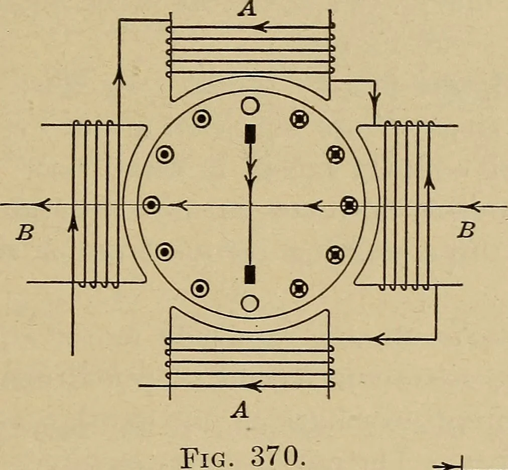An illustration from Principles and practice of electrical engineering, 1914, leaf 338
