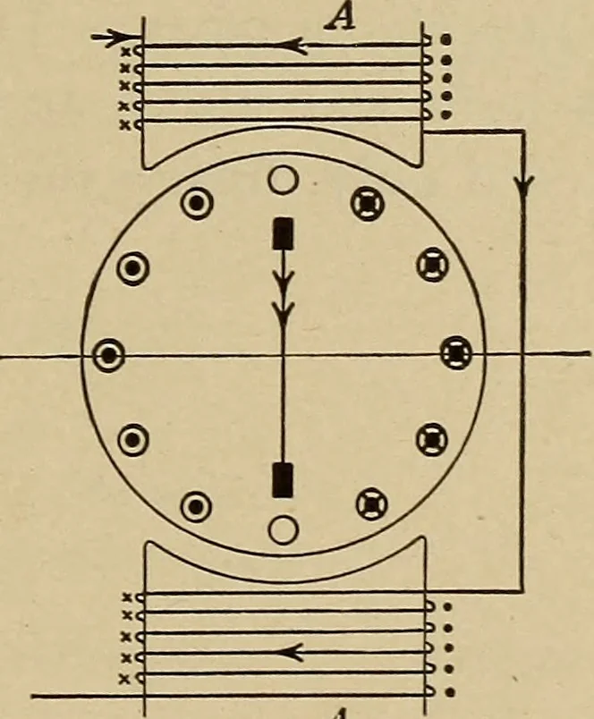 An illustration from Principles and practice of electrical engineering, 1914, leaf 338