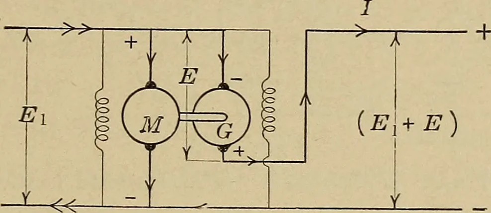 An illustration from Principles and practice of electrical engineering, 1914, leaf 340