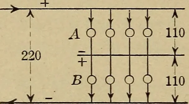 An illustration from Principles and practice of electrical engineering, 1914, leaf 341