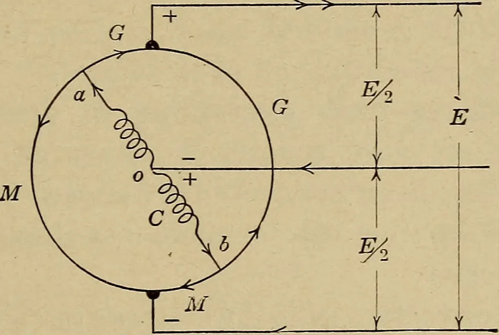 An illustration from Principles and practice of electrical engineering, 1914, leaf 342