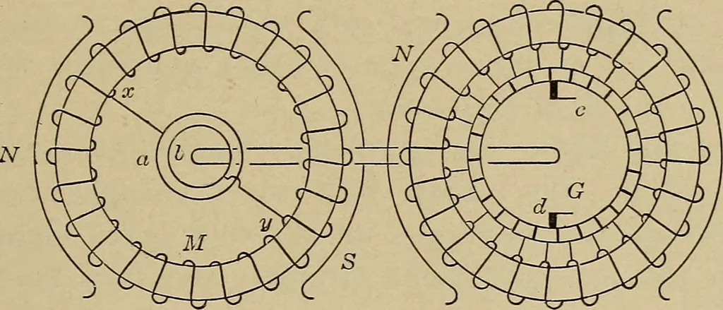 An illustration from Principles and practice of electrical engineering, 1914, leaf 344