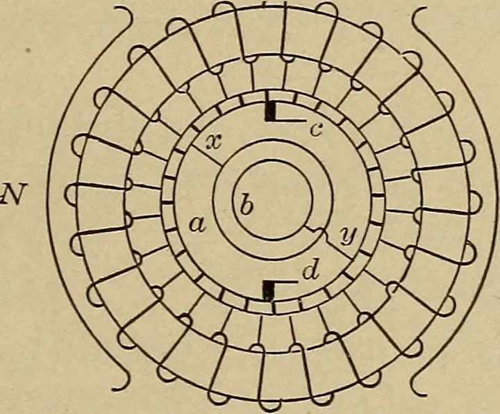 An illustration from Principles and practice of electrical engineering, 1914, leaf 344