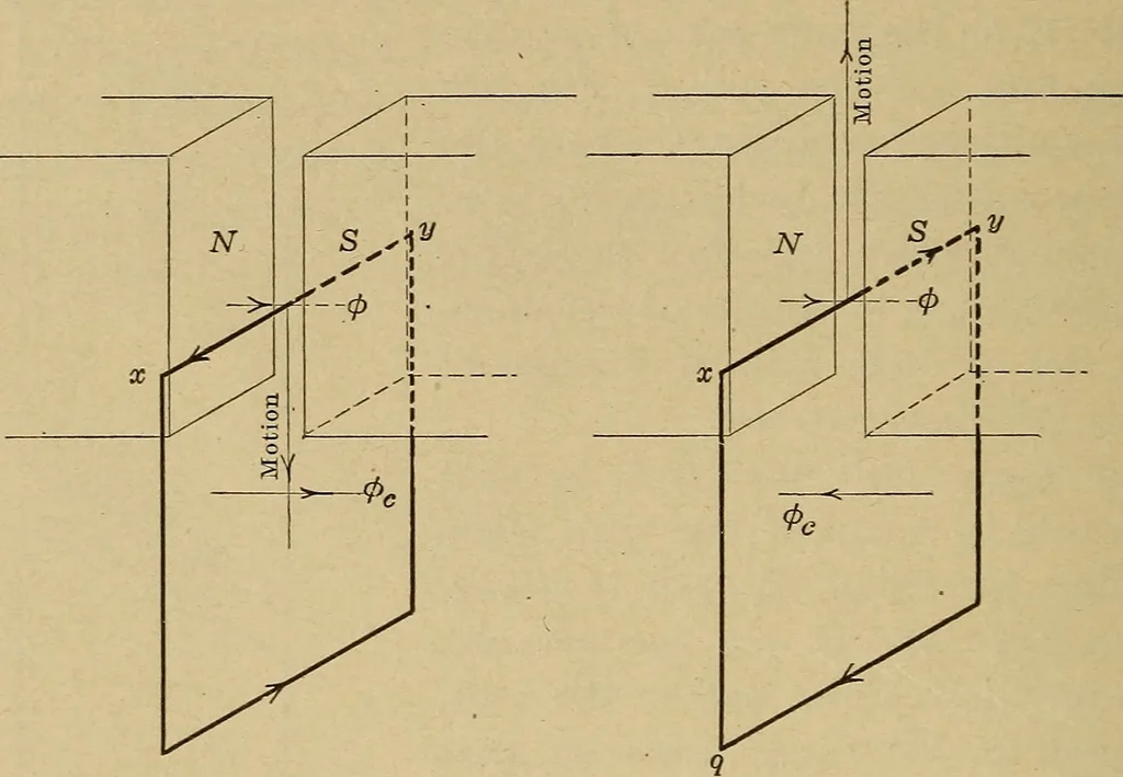 An illustration from Principles and practice of electrical engineering, 1914, leaf 35