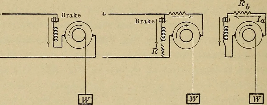 An illustration from Principles and practice of electrical engineering, 1914, leaf 359