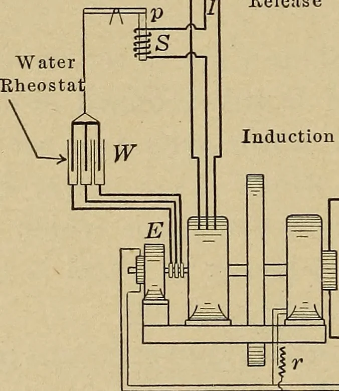 An illustration from Principles and practice of electrical engineering, 1914, leaf 361