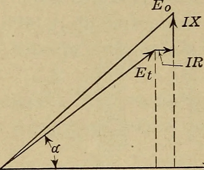 An illustration from Principles and practice of electrical engineering, 1914, leaf 367