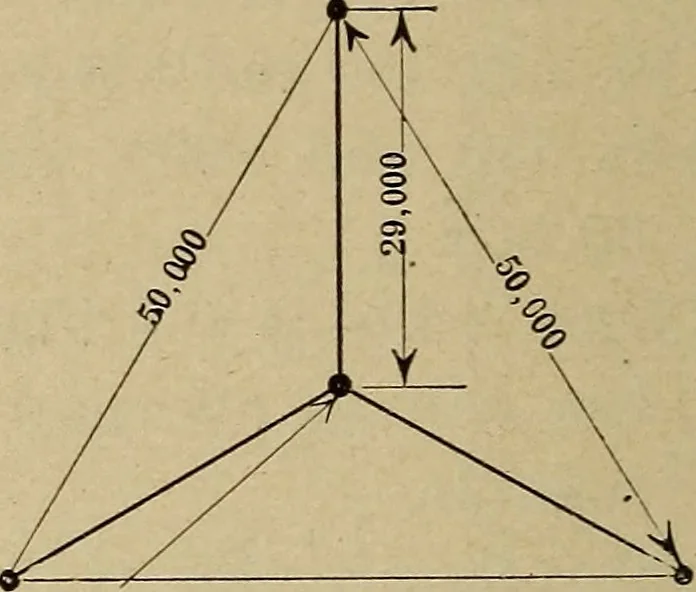 An illustration from Principles and practice of electrical engineering, 1914, leaf 367