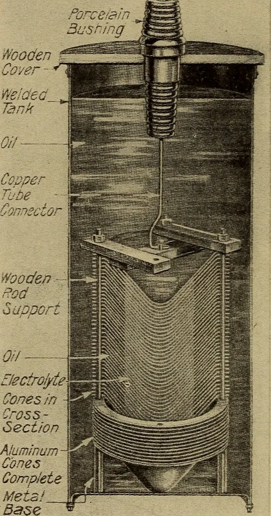 An illustration from Principles and practice of electrical engineering, 1914, leaf 369