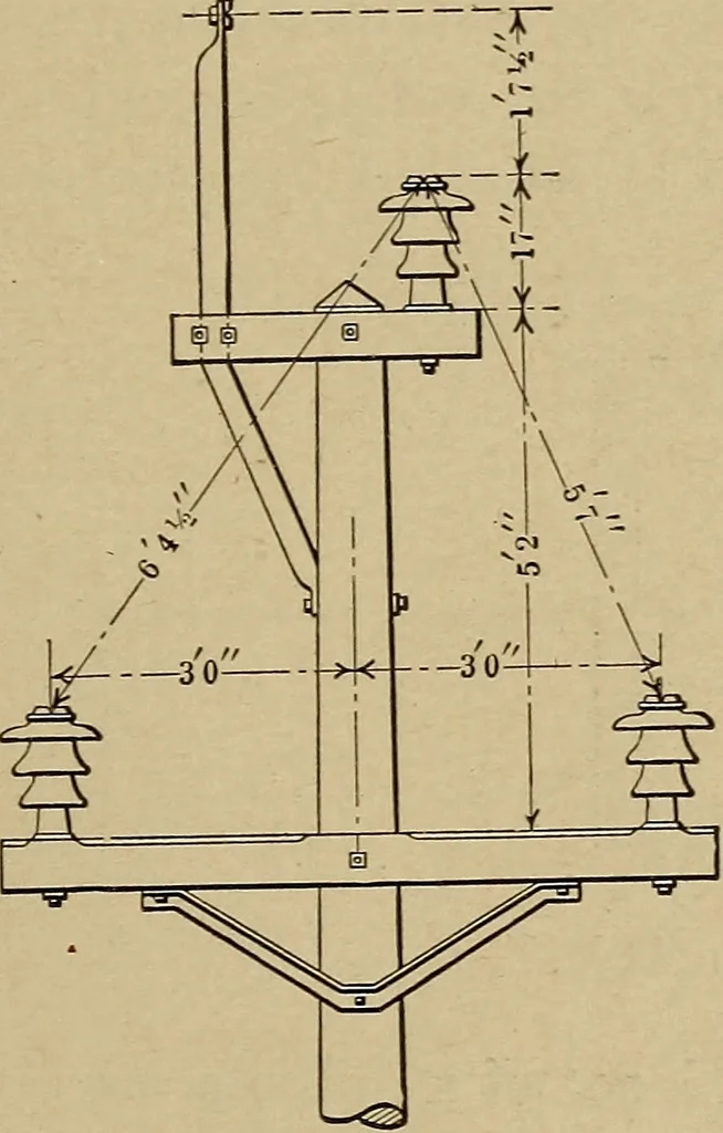 An illustration from Principles and practice of electrical engineering, 1914, leaf 372