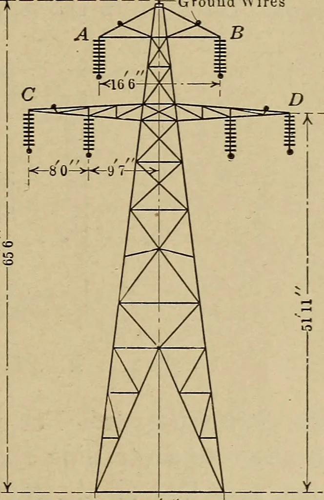An illustration from Principles and practice of electrical engineering, 1914, leaf 372