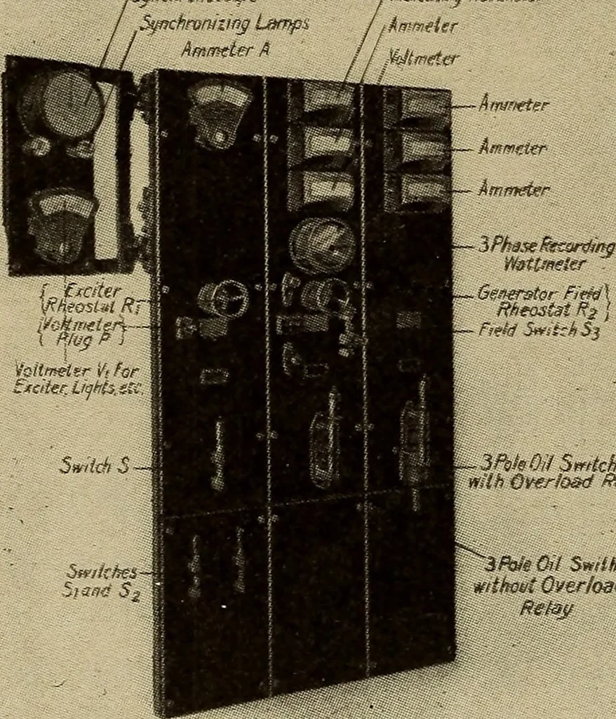 An illustration from Principles and practice of electrical engineering, 1914, leaf 375