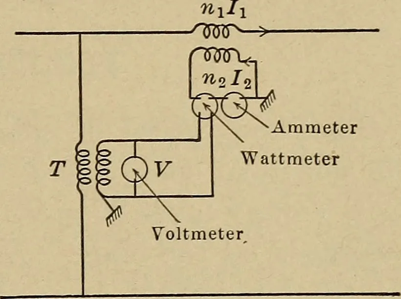 An illustration from Principles and practice of electrical engineering, 1914, leaf 376