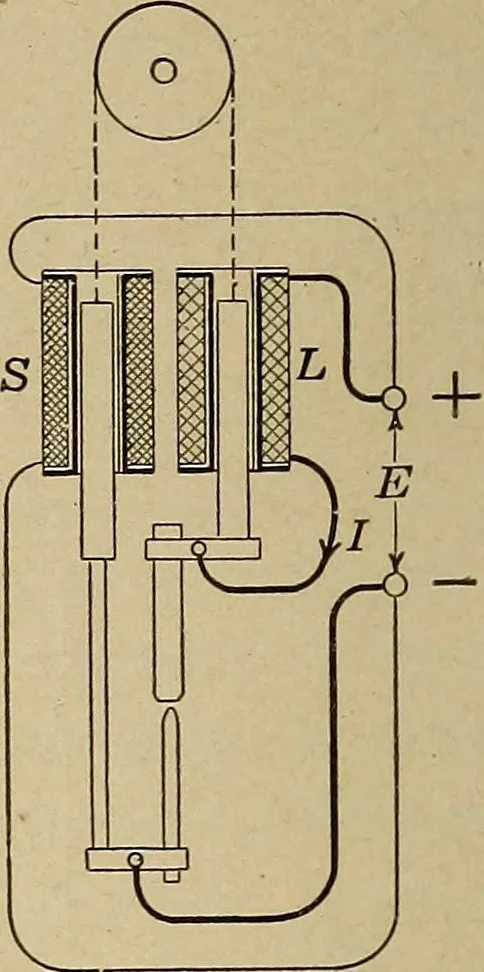 An illustration from Principles and practice of electrical engineering, 1914, leaf 379