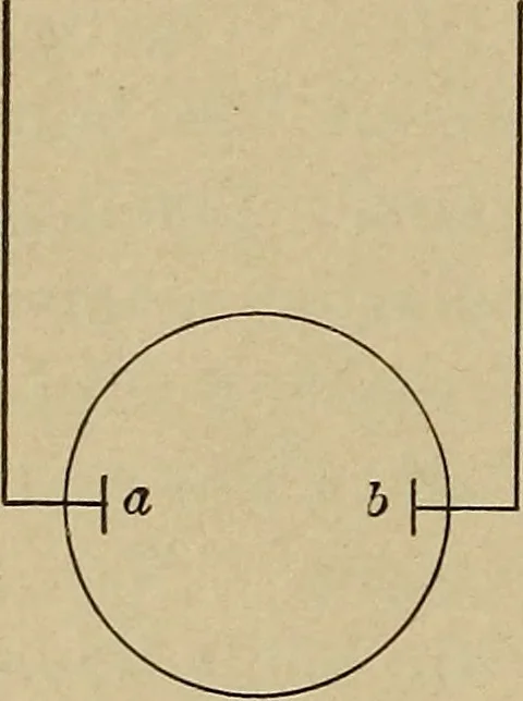 An illustration from Principles and practice of electrical engineering, 1914, leaf 383