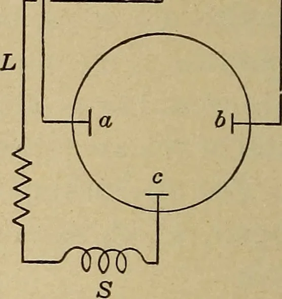 An illustration from Principles and practice of electrical engineering, 1914, leaf 383