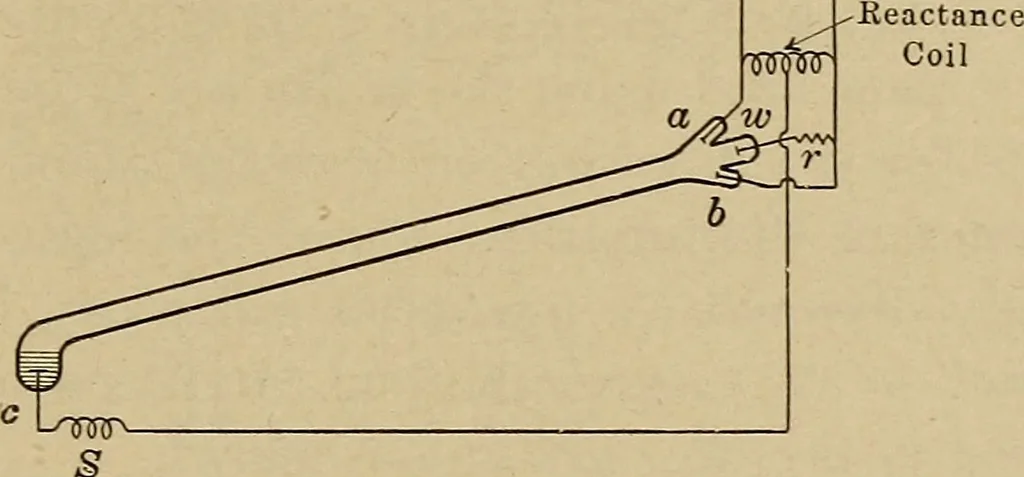 An illustration from Principles and practice of electrical engineering, 1914, leaf 384