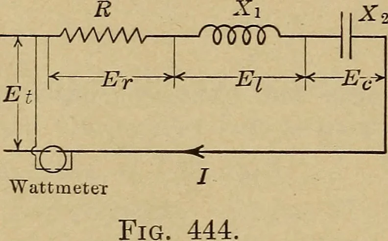 An illustration from Principles and practice of electrical engineering, 1914, leaf 401