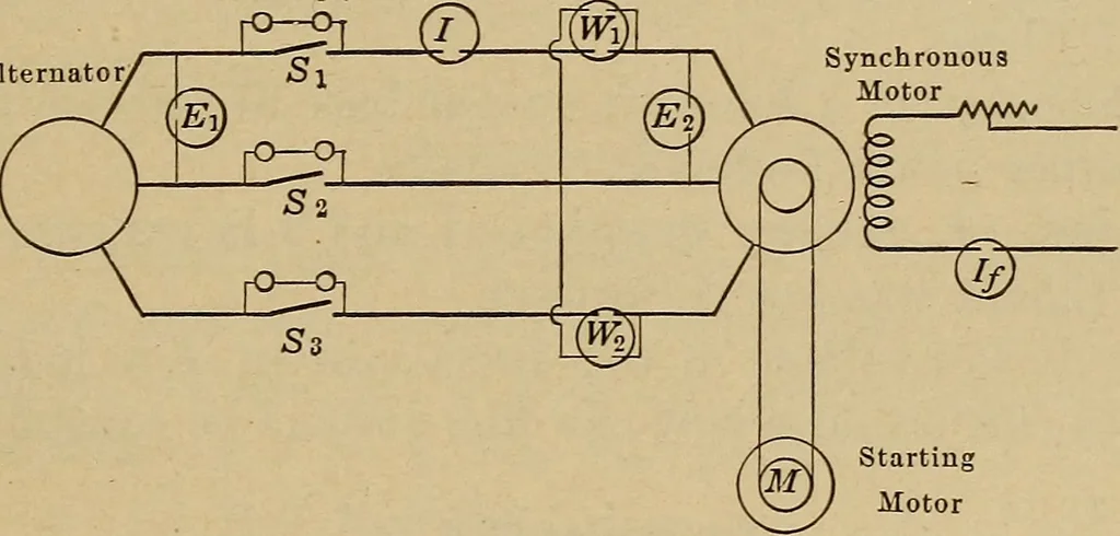 An illustration from Principles and practice of electrical engineering, 1914, leaf 404