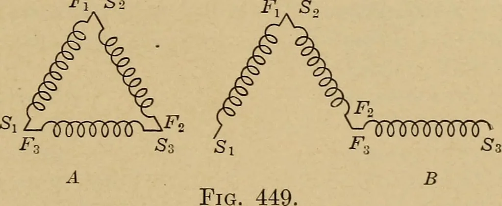 An illustration from Principles and practice of electrical engineering, 1914, leaf 406