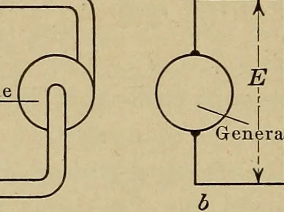 An illustration from Principles and practice of electrical engineering, 1914, leaf 43