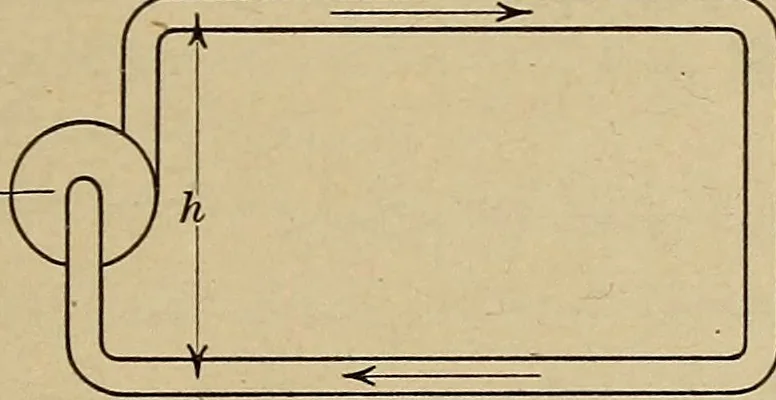 An illustration from Principles and practice of electrical engineering, 1914, leaf 44