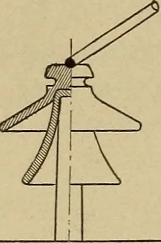 An illustration from Principles and practice of electrical engineering, 1914, leaf 47