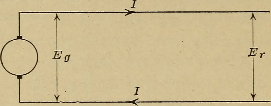 An illustration from Principles and practice of electrical engineering, 1914, leaf 49