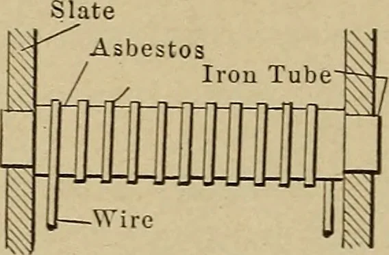 An illustration from Principles and practice of electrical engineering, 1914, leaf 51