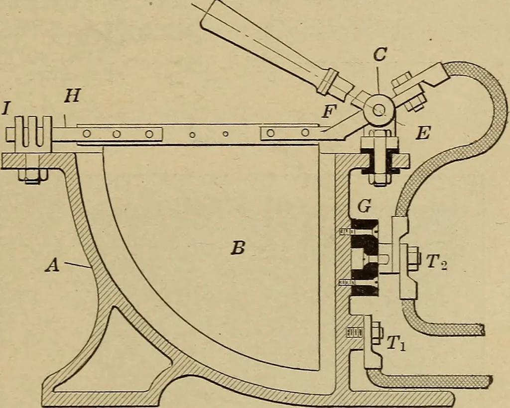 An illustration from Principles and practice of electrical engineering, 1914, leaf 54